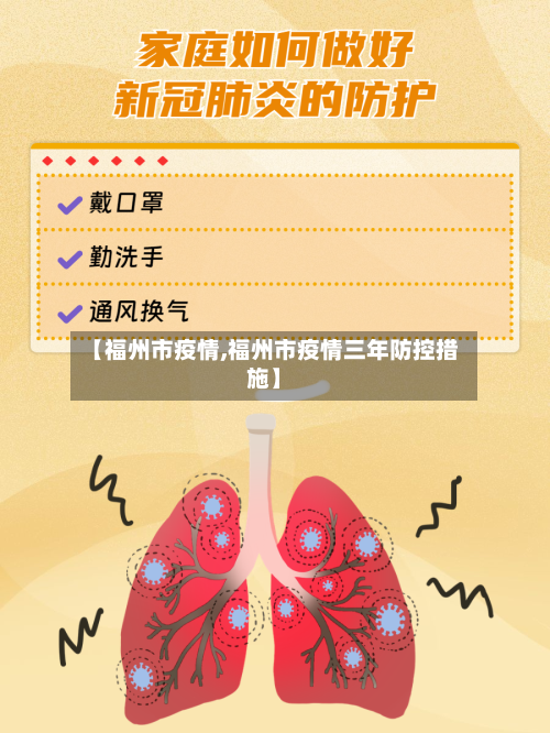 【福州市疫情,福州市疫情三年防控措施】
