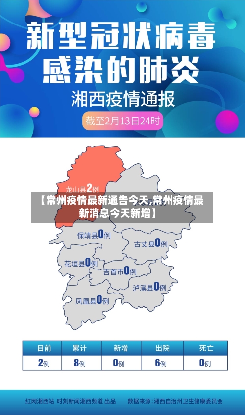 【常州疫情最新通告今天,常州疫情最新消息今天新增】