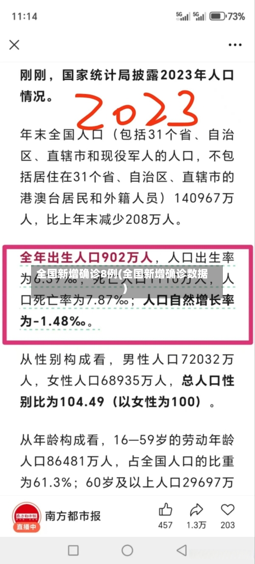 全国新增确诊8例(全国新增确诊数据)