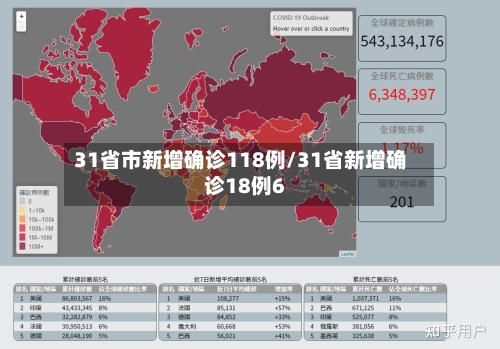 31省市新增确诊118例/31省新增确诊18例6
