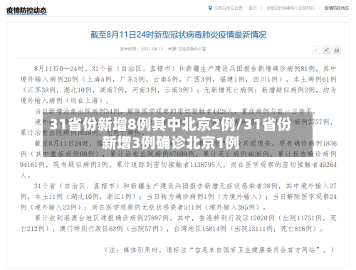 31省份新增8例其中北京2例/31省份新增3例确诊北京1例-第2张图片