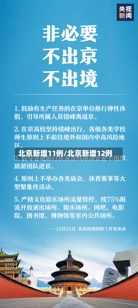北京新增11例/北京新增12例-第2张图片