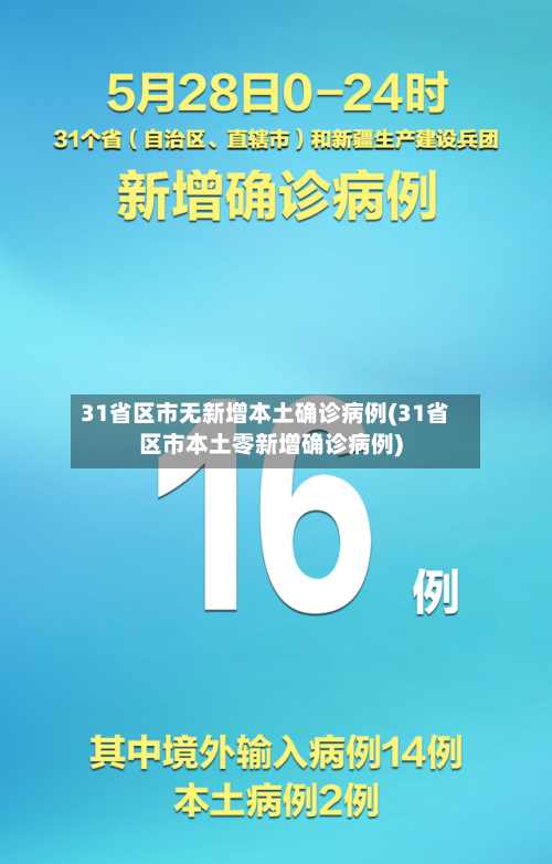 31省区市无新增本土确诊病例(31省区市本土零新增确诊病例)-第2张图片
