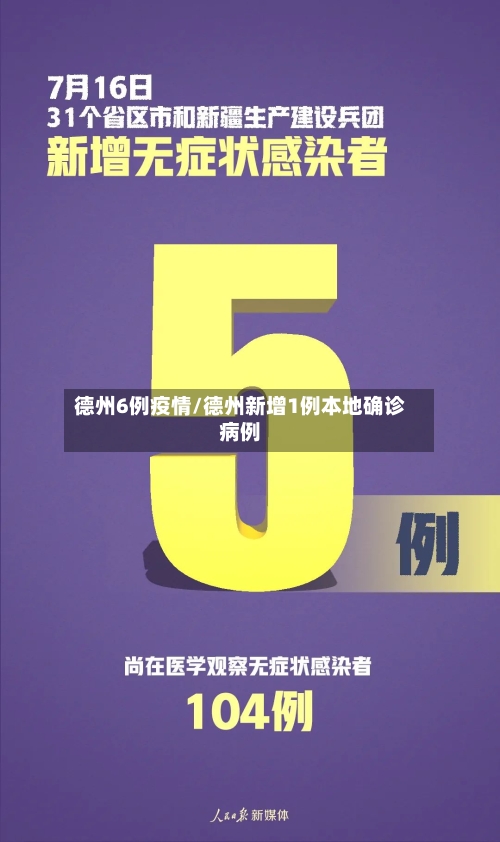 德州6例疫情/德州新增1例本地确诊病例-第2张图片