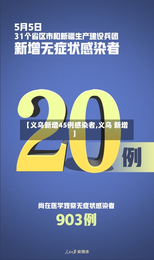 【义乌新增45例感染者,义乌 新增】-第3张图片