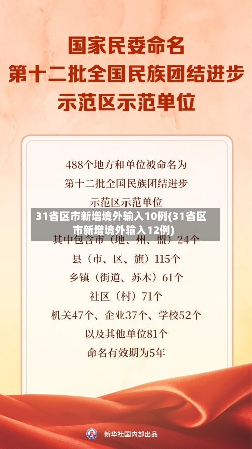 31省区市新增境外输入10例(31省区市新增境外输入12例)