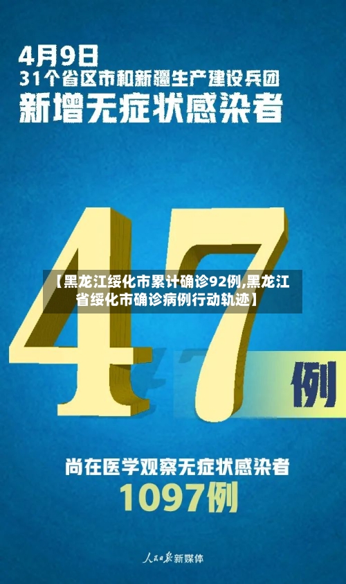 【黑龙江绥化市累计确诊92例,黑龙江省绥化市确诊病例行动轨迹】