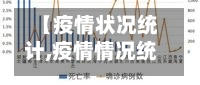 【疫情状况统计,疫情情况统计】-第2张图片