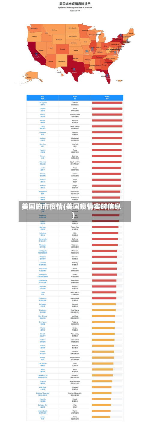 美国施市疫情(美国疫情实时信息)