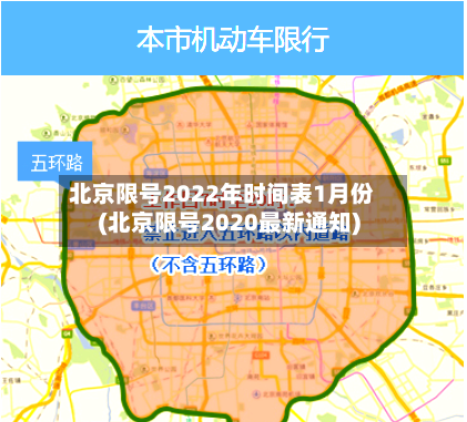 北京限号2022年时间表1月份(北京限号2020最新通知)