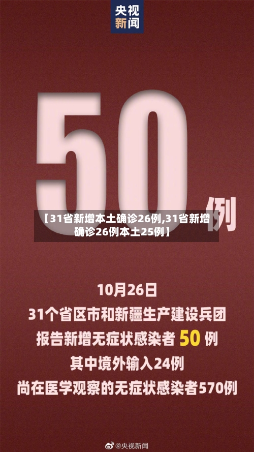 【31省新增本土确诊26例,31省新增确诊26例本土25例】