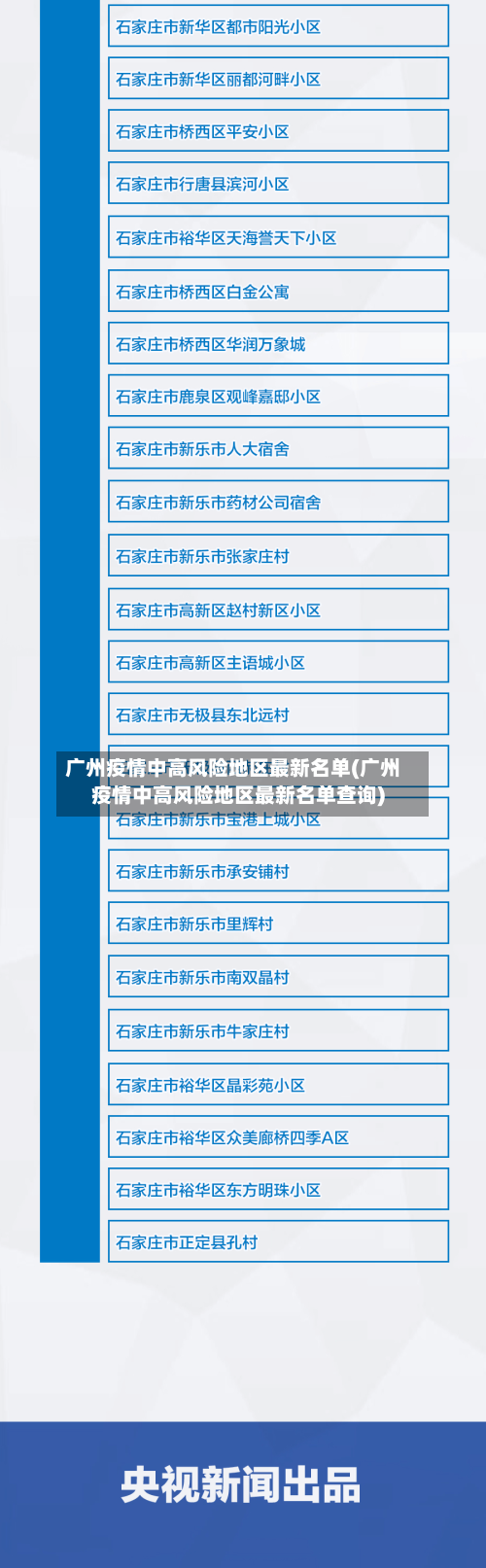 广州疫情中高风险地区最新名单(广州疫情中高风险地区最新名单查询)-第3张图片