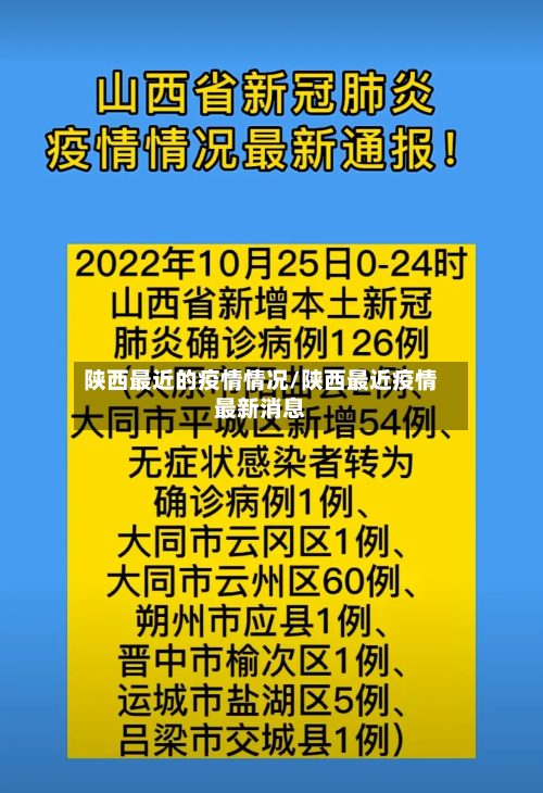 陕西最近的疫情情况/陕西最近疫情最新消息