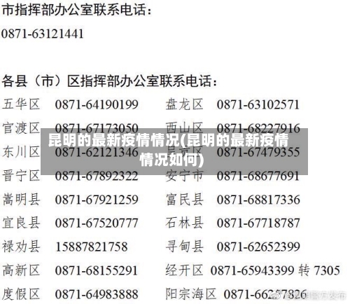 昆明的最新疫情情况(昆明的最新疫情情况如何)-第2张图片