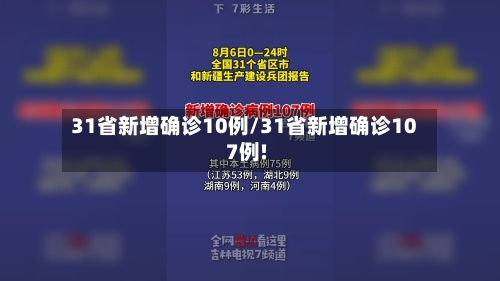 31省新增确诊10例/31省新增确诊107例!
