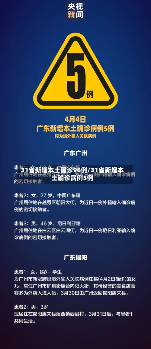 31省新增本土确诊96例/31省新增本土确诊病例5例