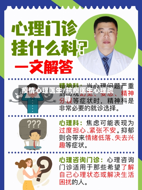 疫情心理医生/抗疫医生心理疏导