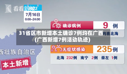 31省区市新增本土确诊7例均在广西(广西新增7例活动轨迹)
