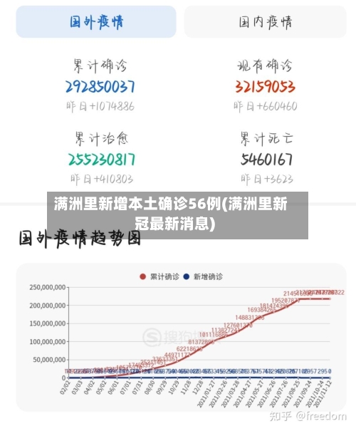 满洲里新增本土确诊56例(满洲里新冠最新消息)-第3张图片
