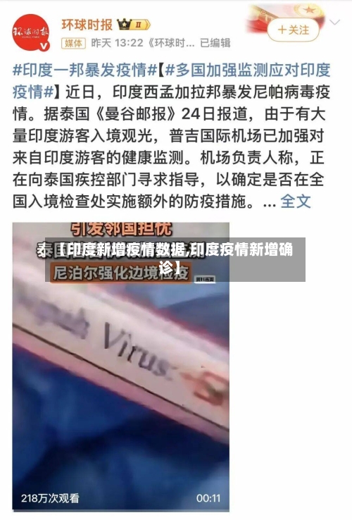 【印度新增疫情数据,印度疫情新增确诊】-第3张图片