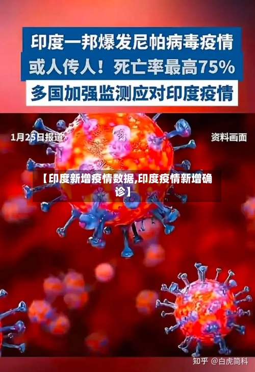 【印度新增疫情数据,印度疫情新增确诊】-第2张图片