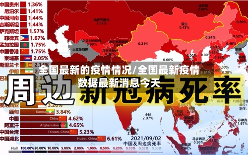 全国最新的疫情情况/全国最新疫情数据最新消息今天-第3张图片
