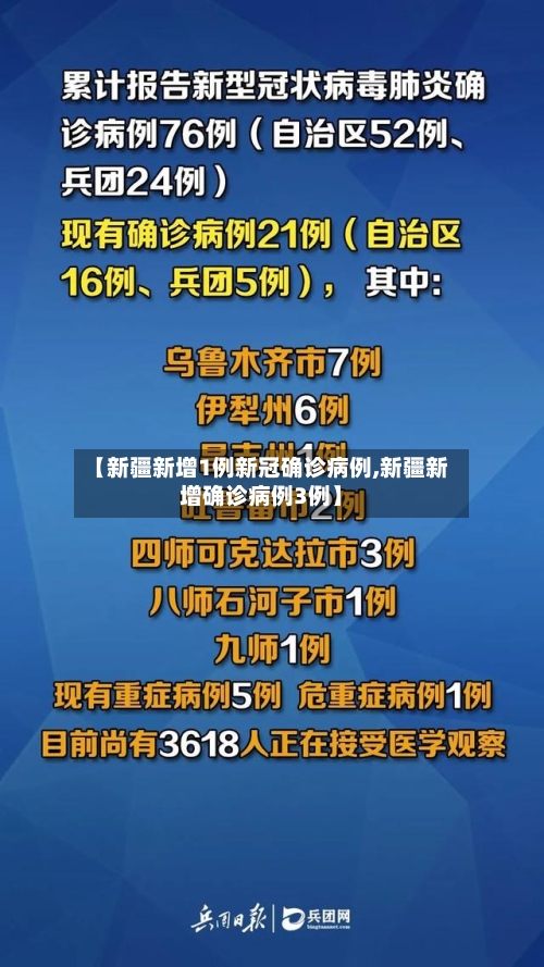【新疆新增1例新冠确诊病例,新疆新增确诊病例3例】