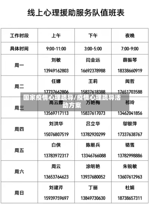 国家疫情心理疏导/疫情心理疏导活动方案