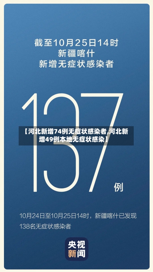 【河北新增74例无症状感染者,河北新增49例本地无症状感染】-第2张图片
