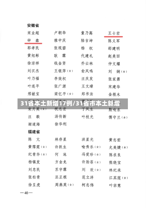 31省本土新增17例/31省市本土新增