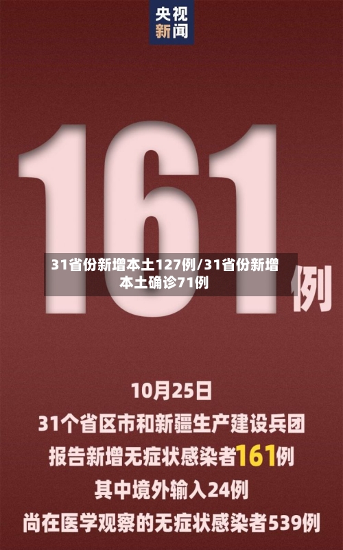 31省份新增本土127例/31省份新增本土确诊71例