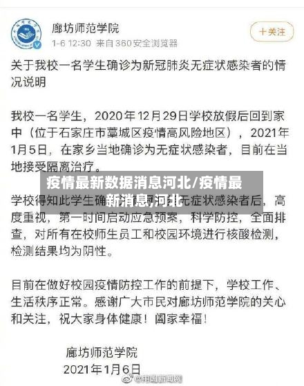 疫情最新数据消息河北/疫情最新消息,河北