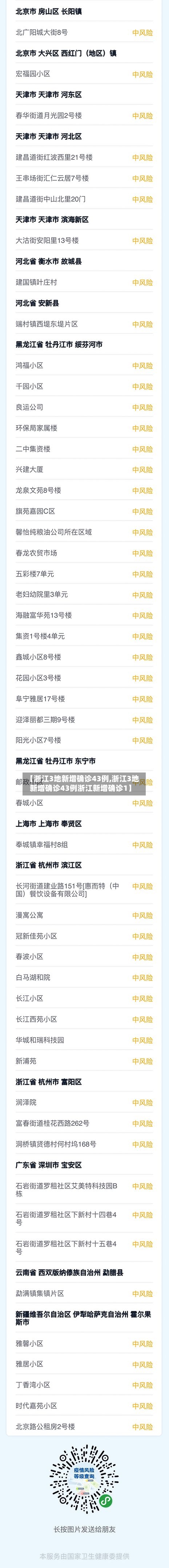 【浙江3地新增确诊43例,浙江3地新增确诊43例浙江新增确诊1】