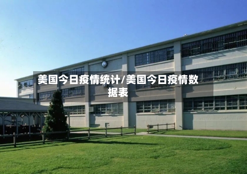 美国今日疫情统计/美国今日疫情数据表
