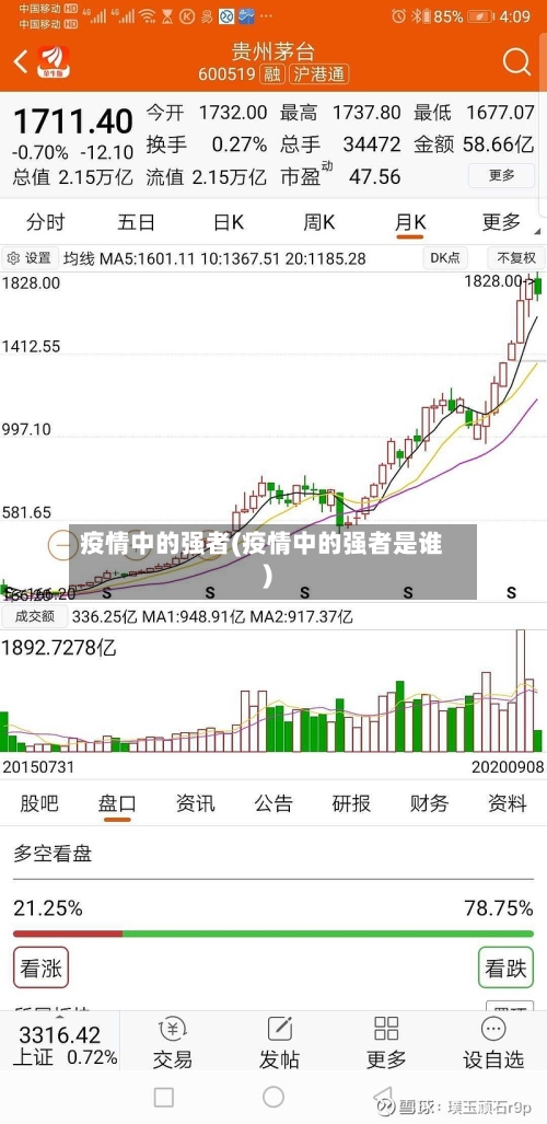 疫情中的强者(疫情中的强者是谁)-第3张图片