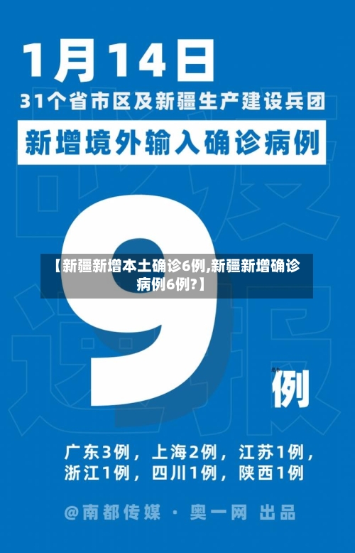 【新疆新增本土确诊6例,新疆新增确诊病例6例?】-第2张图片