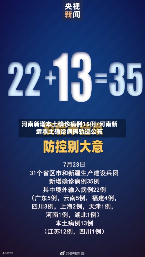 河南新增本土确诊病例15例/河南新增本土确诊病例轨迹公布-第2张图片
