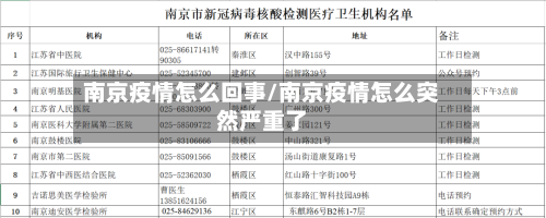 南京疫情怎么回事/南京疫情怎么突然严重了-第3张图片
