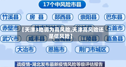 【天津3地调为高风险,天津高风险还是低风险】-第2张图片