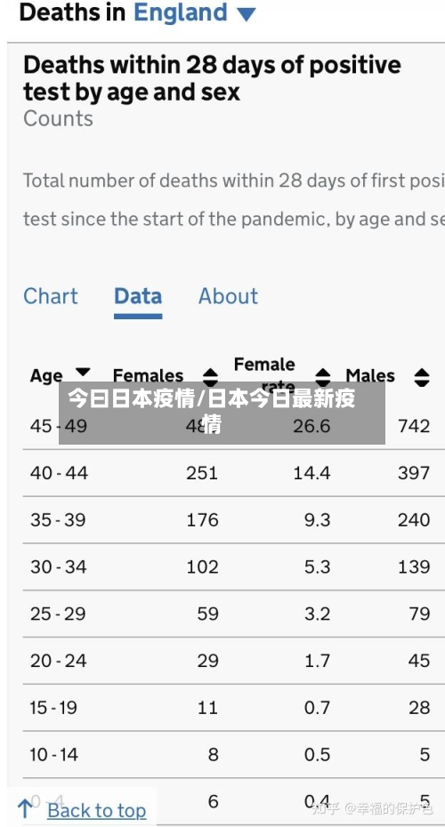 今曰日本疫情/日本今日最新疫情