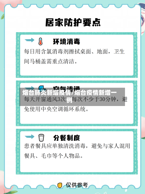 烟台肺炎新增疫情/烟台疫情新增一例