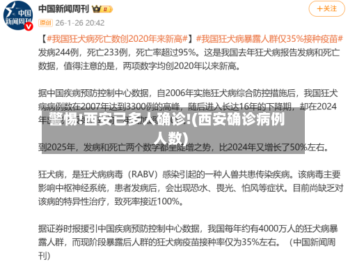 警惕!西安已多人确诊!(西安确诊病例人数)