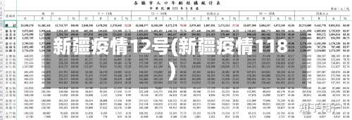 新疆疫情12号(新疆疫情118)-第2张图片