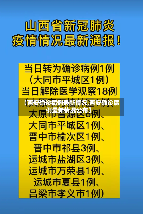 【西安确诊病例最新情况,西安确诊病例最新情况公布】