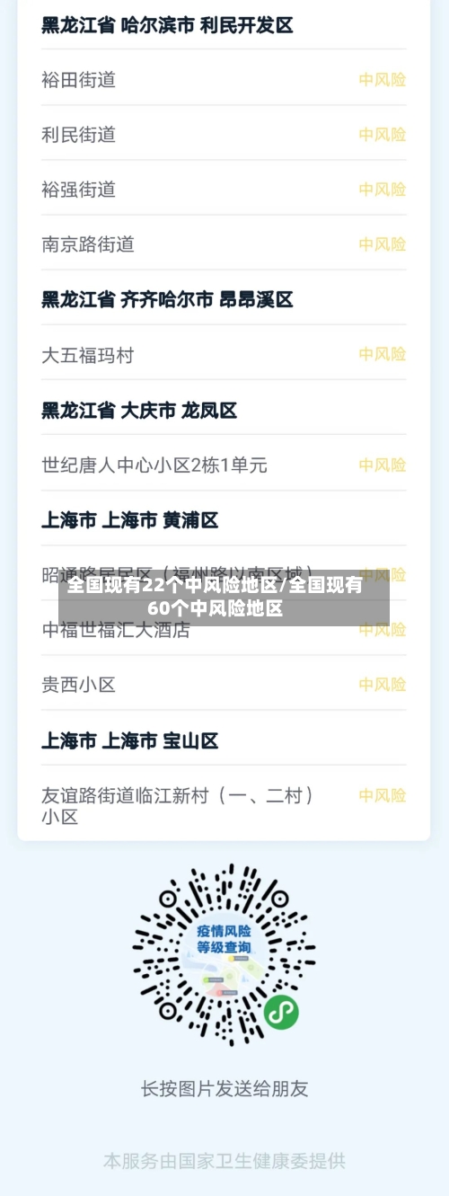 全国现有22个中风险地区/全国现有60个中风险地区