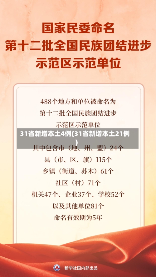 31省新增本土4例(31省新增本土21例)-第2张图片