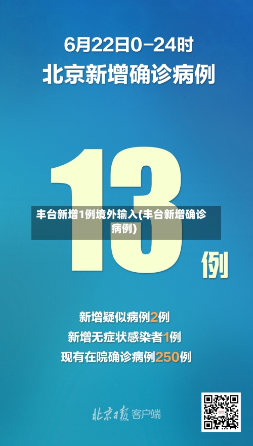 丰台新增1例境外输入(丰台新增确诊病例)-第3张图片