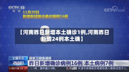 【河南昨日新增本土确诊1例,河南昨日新增24例本土确】