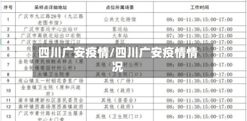 四川广安疫情/四川广安疫情情况