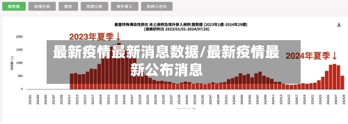最新疫情最新消息数据/最新疫情最新公布消息-第3张图片